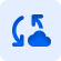 cloud-based-flexibility cloud-based-flexibility