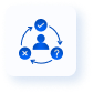 improved decision making by real time visibility
